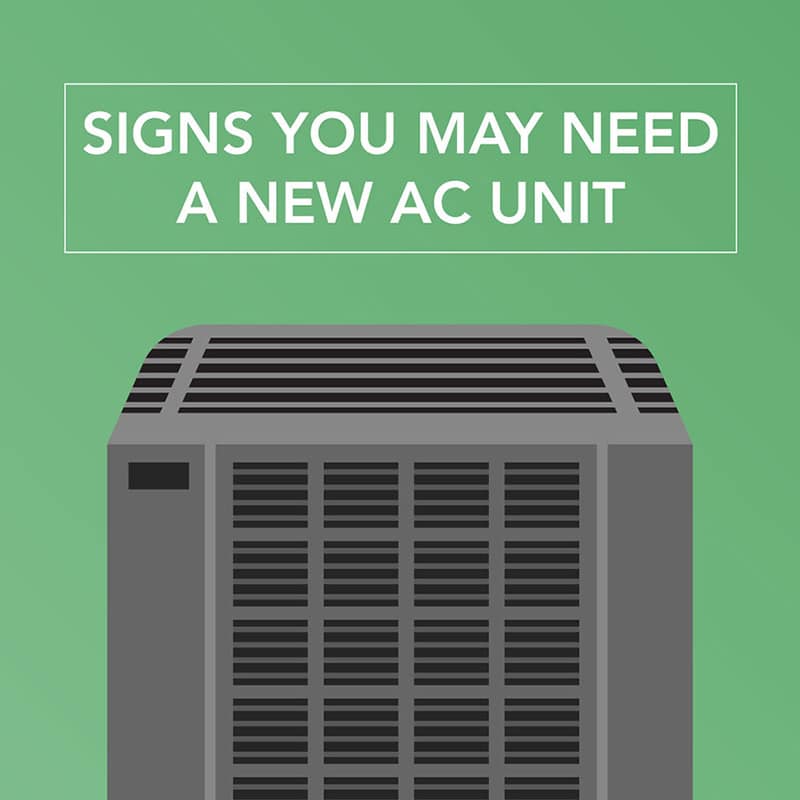 Replace-AC-unit, Video - When Do I Need to Replace My Air Conditioner? | HVAC, AC